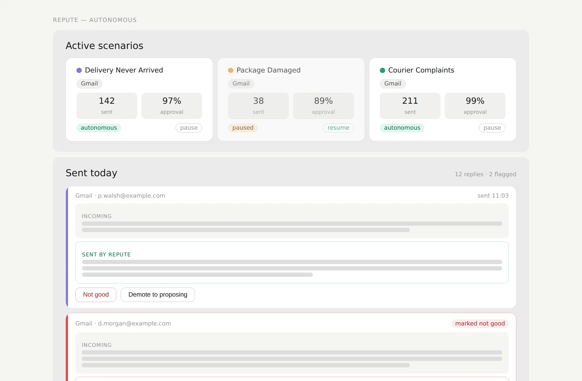 Repute screen: autonomous scenarios with Not good and Demote to proposing on each sent reply